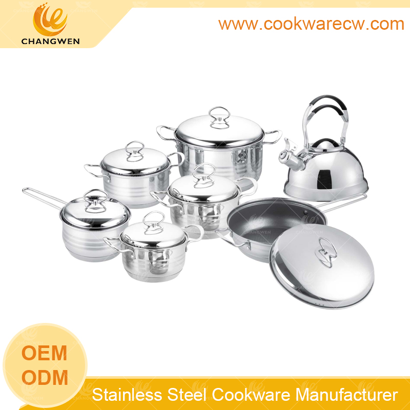 cookware wholesalers