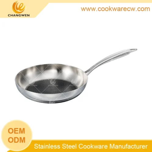 Premium Honeycomb Stainless Steel Nonstick Frying Pan