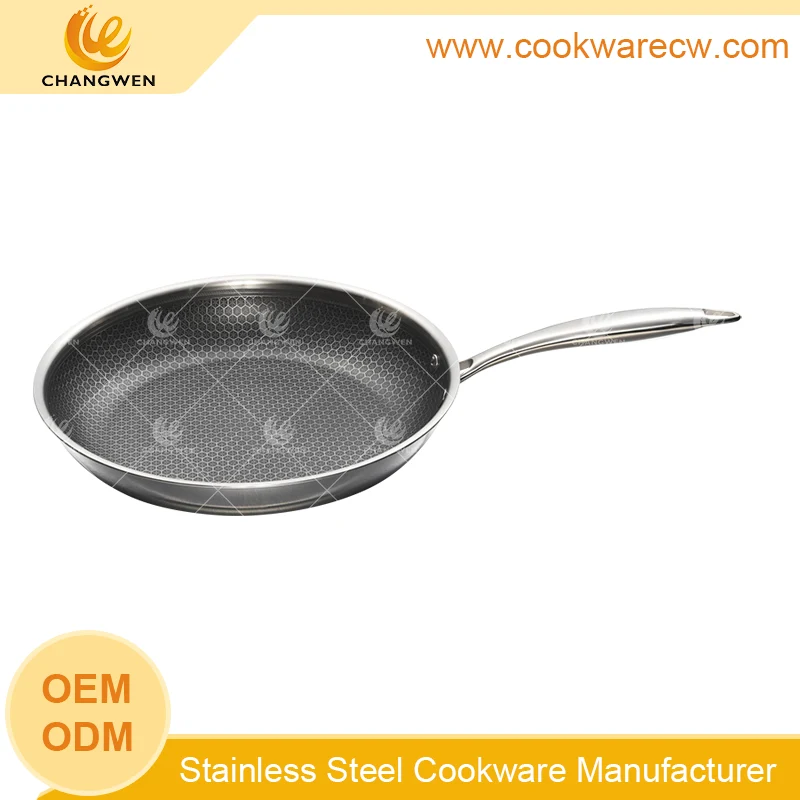 Honeycomb Stainless Steel Pan with Enhanced Heat Control