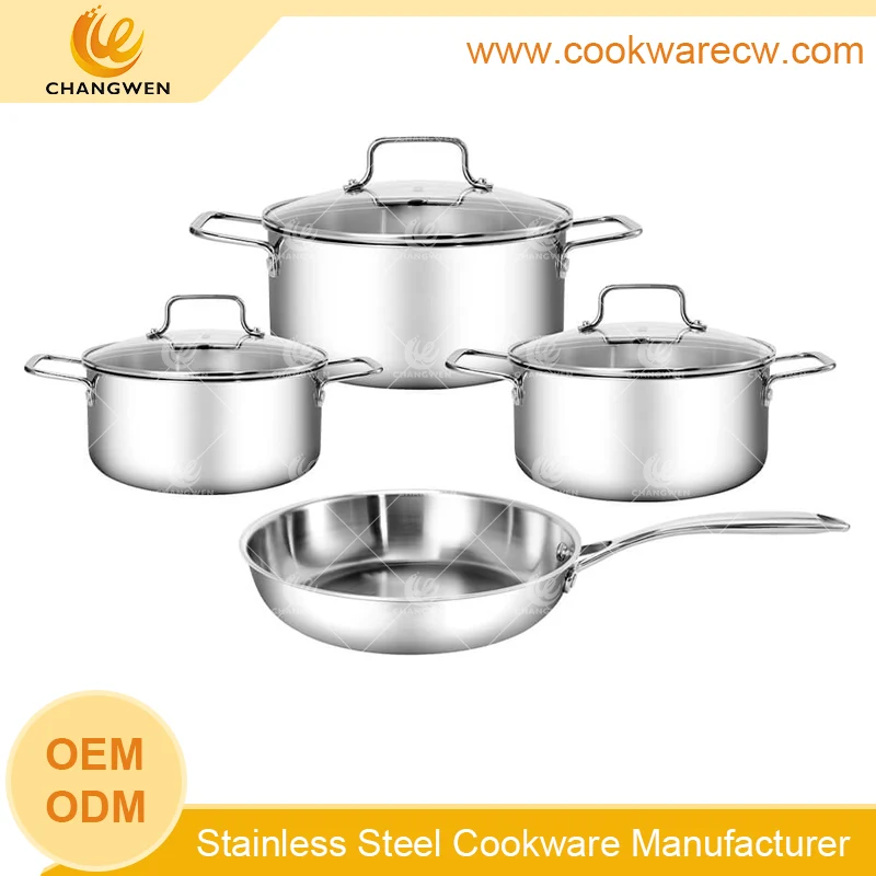 Premium Stainless Steel Cookware Set for Modern Kitchens